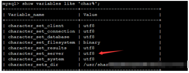 Wie das Problem beim Einfügen chinesischer Daten in MySQL gelöst werden kann, wird zu einem Fragezeichen