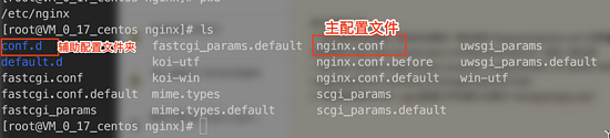 Bagaimana untuk mengkonfigurasi nama domain peringkat kedua dalam nginx