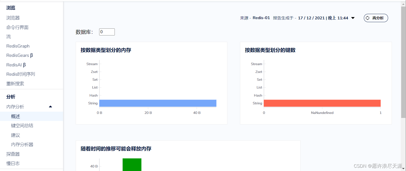 Redis 모니터링 도구 RedisInsight 설치 및 사용 방법