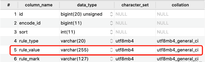 Wie bestimmt MySQL die Größe von VARCHAR?