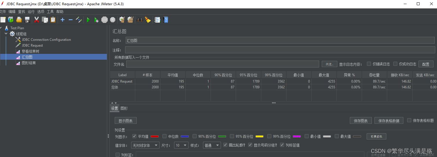 JMeter如何對MySQL資料庫進行壓力測試