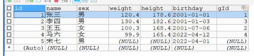 MySQL的預存程序怎麼調用