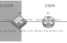 如何实现防火墙NAT控制分析