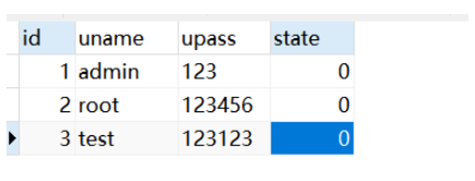 How to use MD5 encryption in MySQL