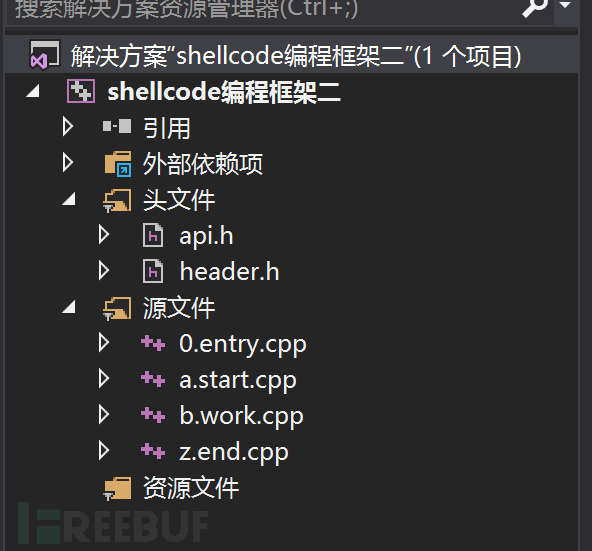 What does shellcode mean?