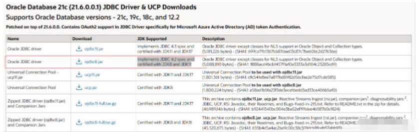 Bagaimana untuk memindahkan bekas Docker dari Oracle ke MySQL