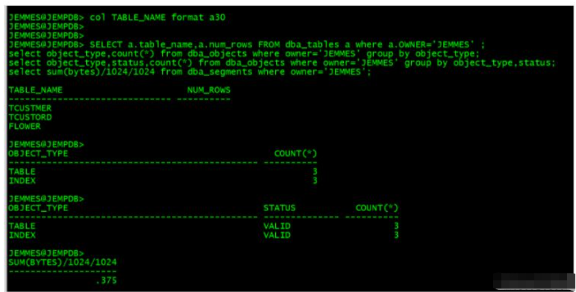 Bagaimana untuk memindahkan bekas Docker dari Oracle ke MySQL