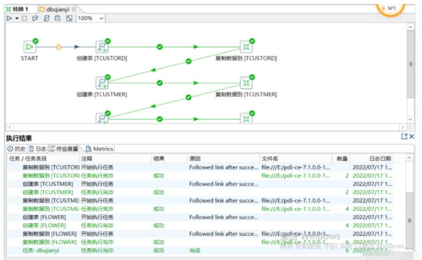 Docker容器怎麼遷移Oracle到MySQL