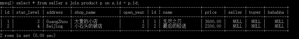 MySQL之SQL語法及SQL解析順序源碼分析