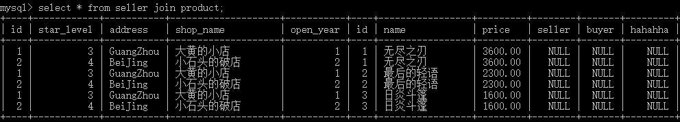 MySQL之SQL語法及SQL解析順序源碼分析