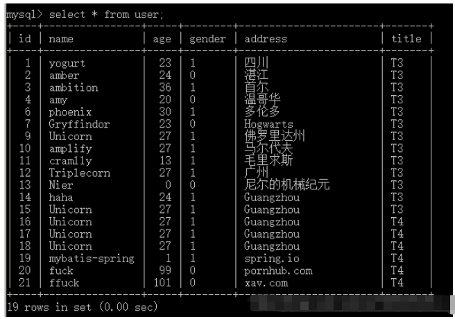 MySQL之SQL語法及SQL解析順序源碼分析