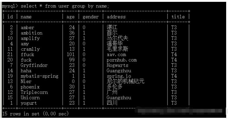 Sintaks MySQL SQL dan analisis kod sumber jujukan parsing SQL