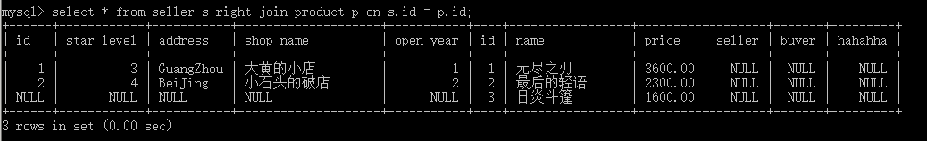 MySQL之SQL语法及SQL解析顺序源码分析