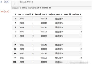 python运行mysql语句报错怎么解决