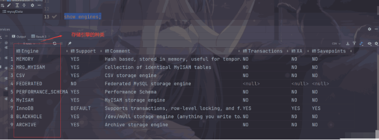 Quel est le moteur de stockage dans la base de données Mysql