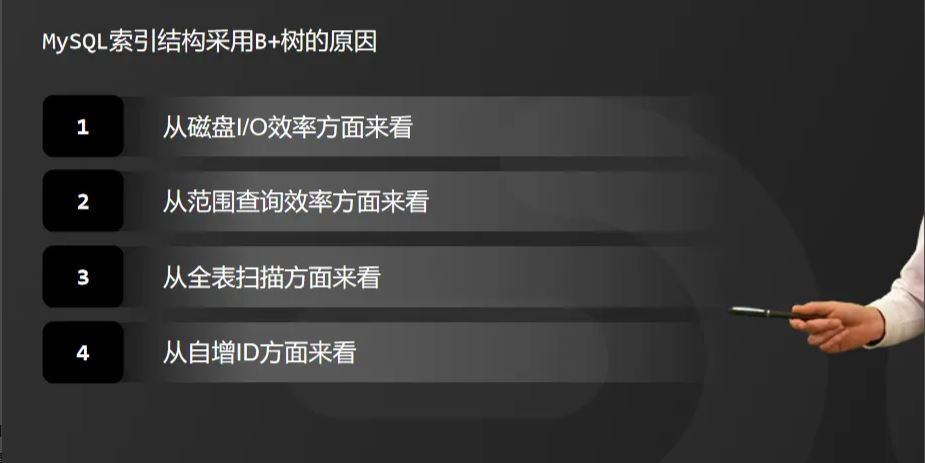 MySQL索引結構採用B+樹的問題怎麼理解
