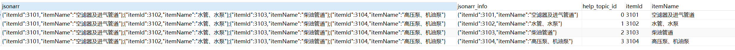 How to get all fields of the data group when mysql parses json data group