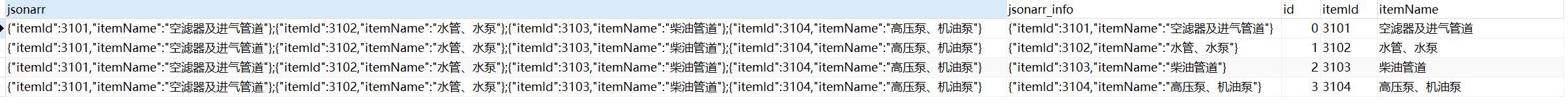 Comment obtenir tous les champs du groupe de données lorsque MySQL analyse le groupe de données JSON