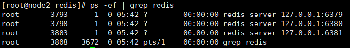 How Redis implements master-slave replication