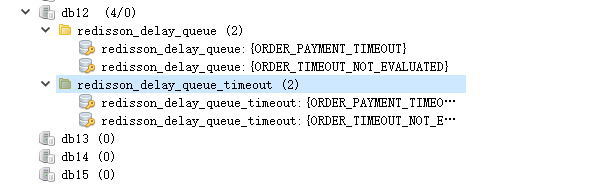Wie SpringBoot Redisson integriert, um eine Verzögerungswarteschlange zu implementieren