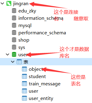 Comment se connecter à la base de données MySQL en Java