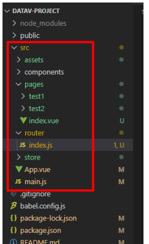 vue3中怎么使用vue-router