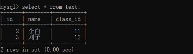 How to analyze JDBC programming in MySQL