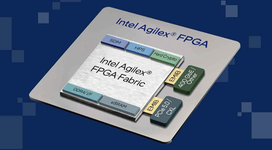 灵活可编程的英特尔Agilex 7 R-Tile FPGA开始批量交付