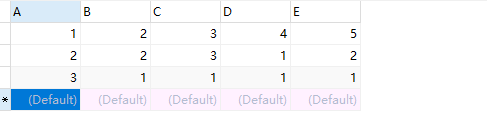 MySQL連線查詢是什麼