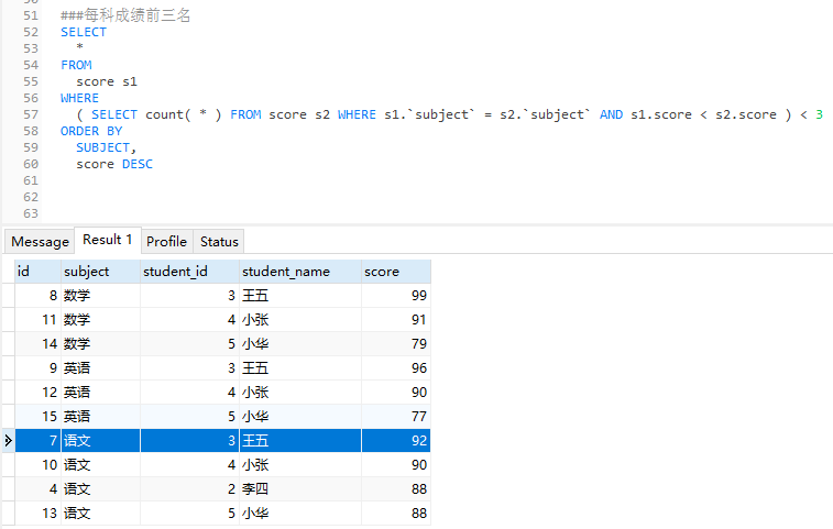 Mysql은 그룹별로 구분한 후 각 그룹의 상위 몇 개를 얻기 위해 sql을 작성하는 방법을 구현합니다.