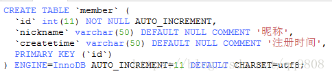 Bagaimana untuk melaksanakan perbandingan tarikh, pengisihan dan operasi lain dengan jenis varchar dalam mysql