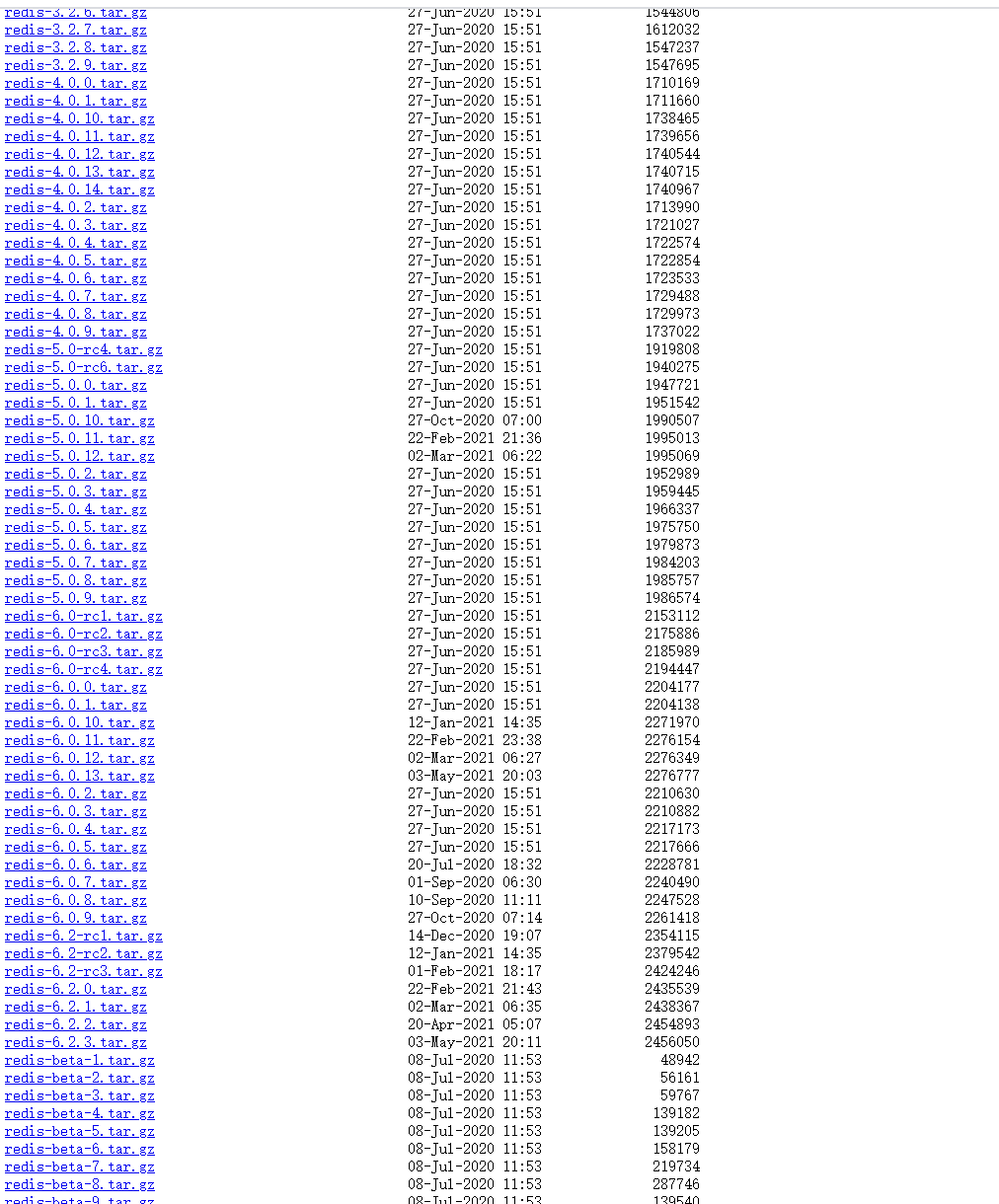 Centos7中怎麼安裝Redis