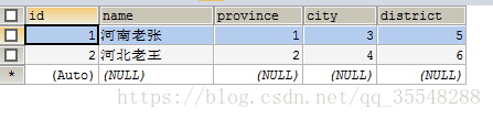 Bagaimana untuk melaksanakan pertanyaan penyambungan berbilang lajur dalam hasil pertanyaan mysql