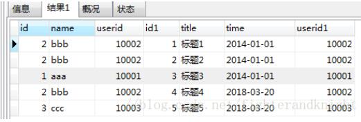 左結合接続を使用して mysql の重複問題を解決する方法