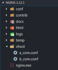 How to configure Nginx multiple domain names under windows