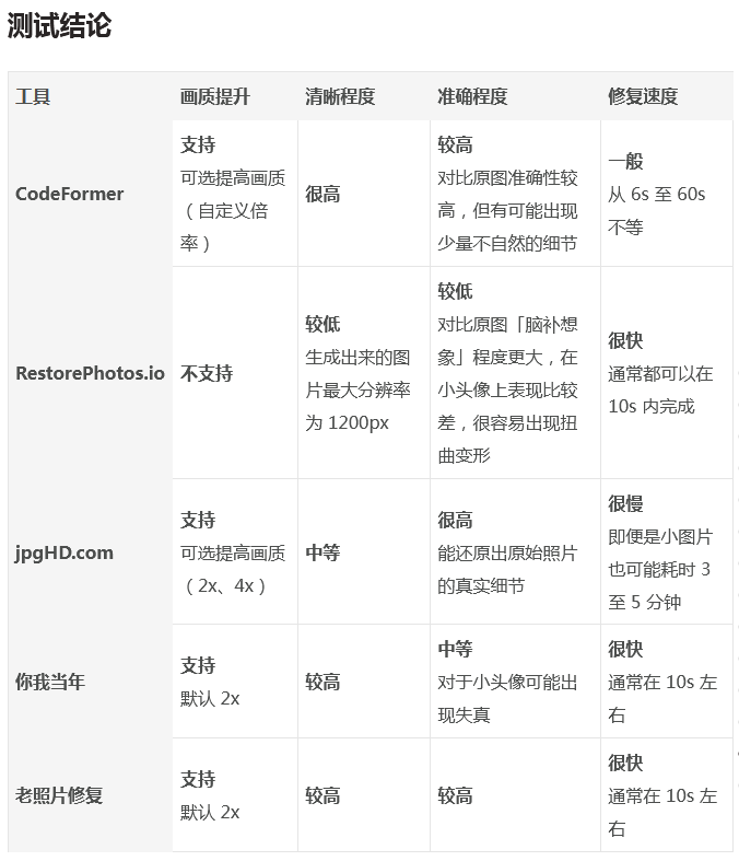 AI가 어린 시절 개입하면 모두가 꿈꾸는 도라에몽이 실현될 수 있을까?