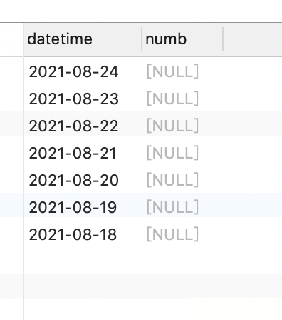 mysql에서 연속 날짜와 변수 할당을 생성하는 방법