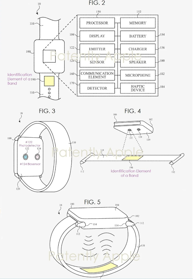 苹果专利展示Apple Watch表带变革：自动化调整与健康检测