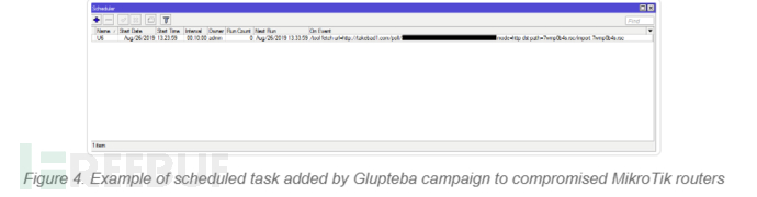 Glupteba恶意软件变种实例分析