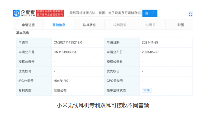 小米618开门红突破41亿元 无线耳机专利备受关注