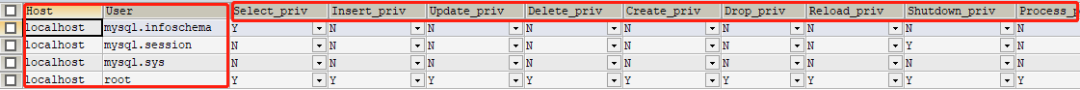 MySQL資料庫遠端存取權限如何設定