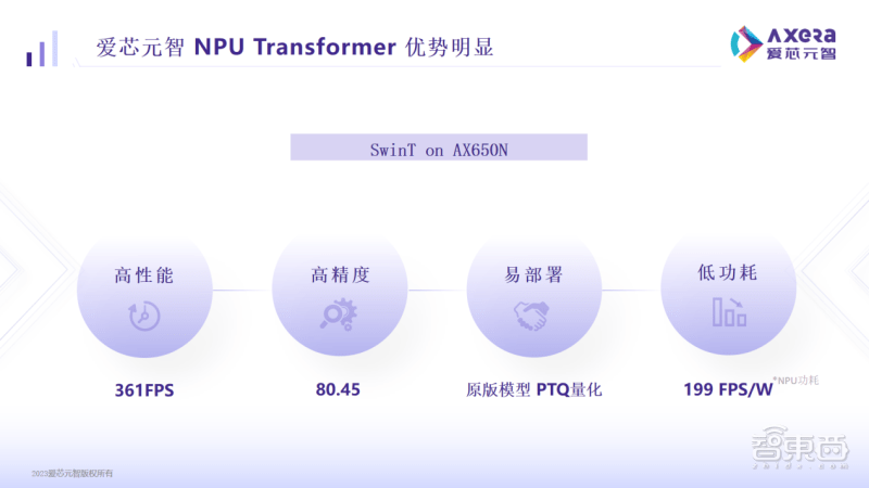 What kind of AI chip is needed to put a large model into a camera? Aixin Yuanzhi’s answer is AX650N