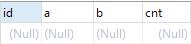 How to solve the problem of count distinct multiple columns in mysql