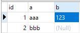 How to solve the problem of count distinct multiple columns in mysql