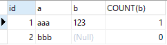 How to solve the problem of count distinct multiple columns in mysql