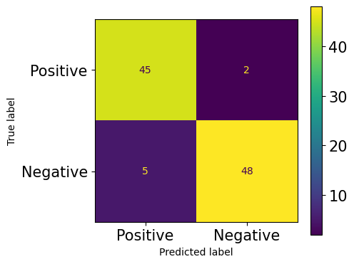 Python Sklearn中超實用的隱藏功能有哪些