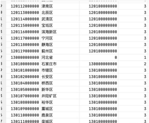 Mysql を使用して住所の経度、緯度、距離、リアルタイムの位置を計算する