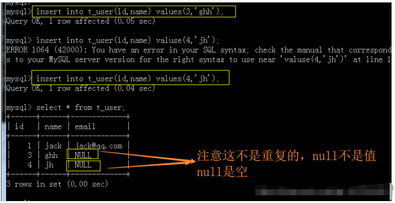 MySQL建立表格時的條件有哪些