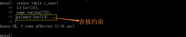 MySQL建立表格時的條件有哪些