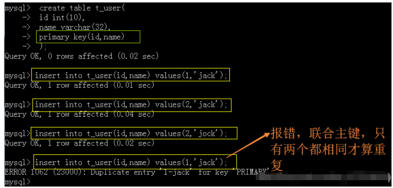 Quelles sont les conditions dans lesquelles MySQL crée une table ?